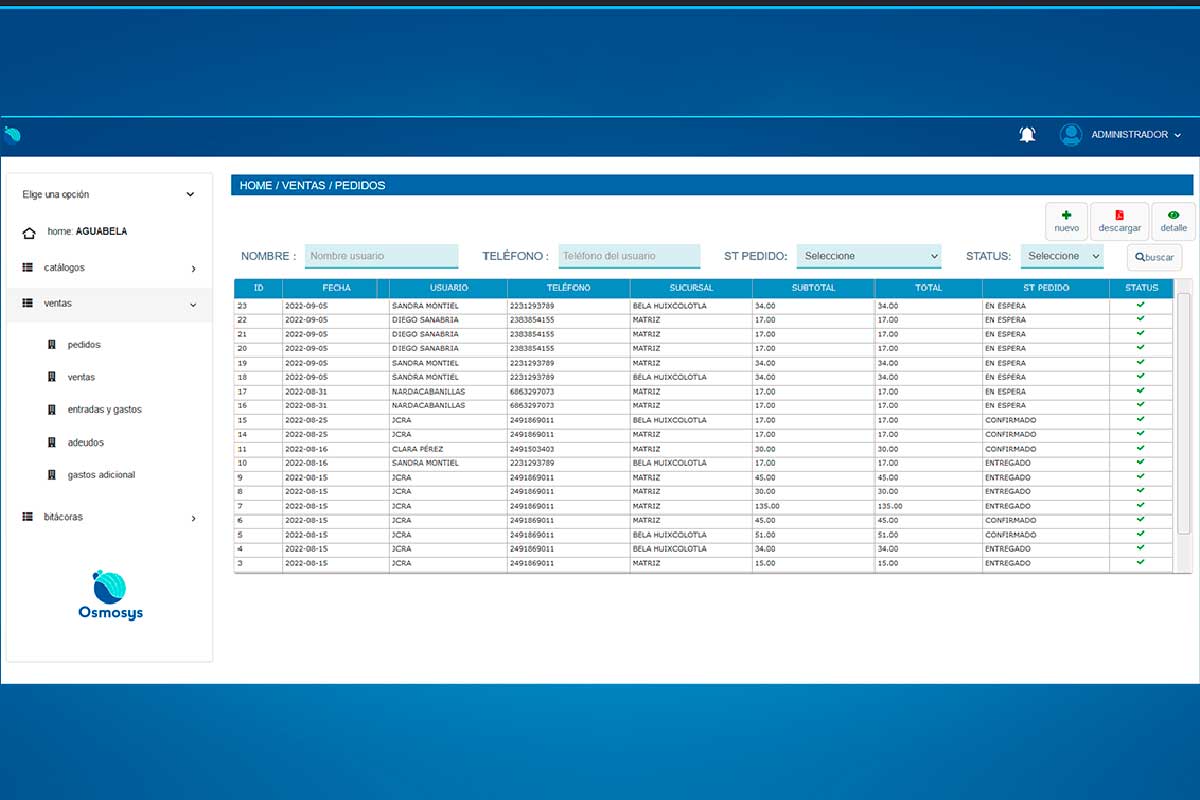 software para distribución de agua
